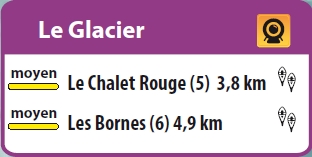 Pistes raquettes Le Glacier